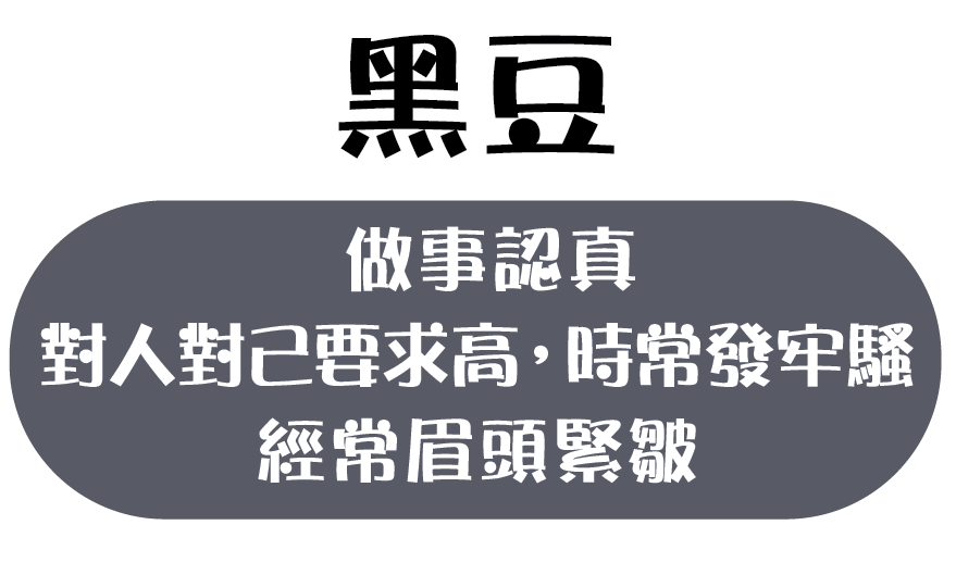 我做事認真，對人對己要求高；時常發牢騷；經常眉頭緊皺。